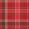 Highlands Flannel von Art Gallery