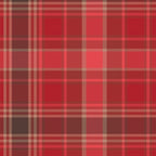 Highlands Flannel von Art Gallery
